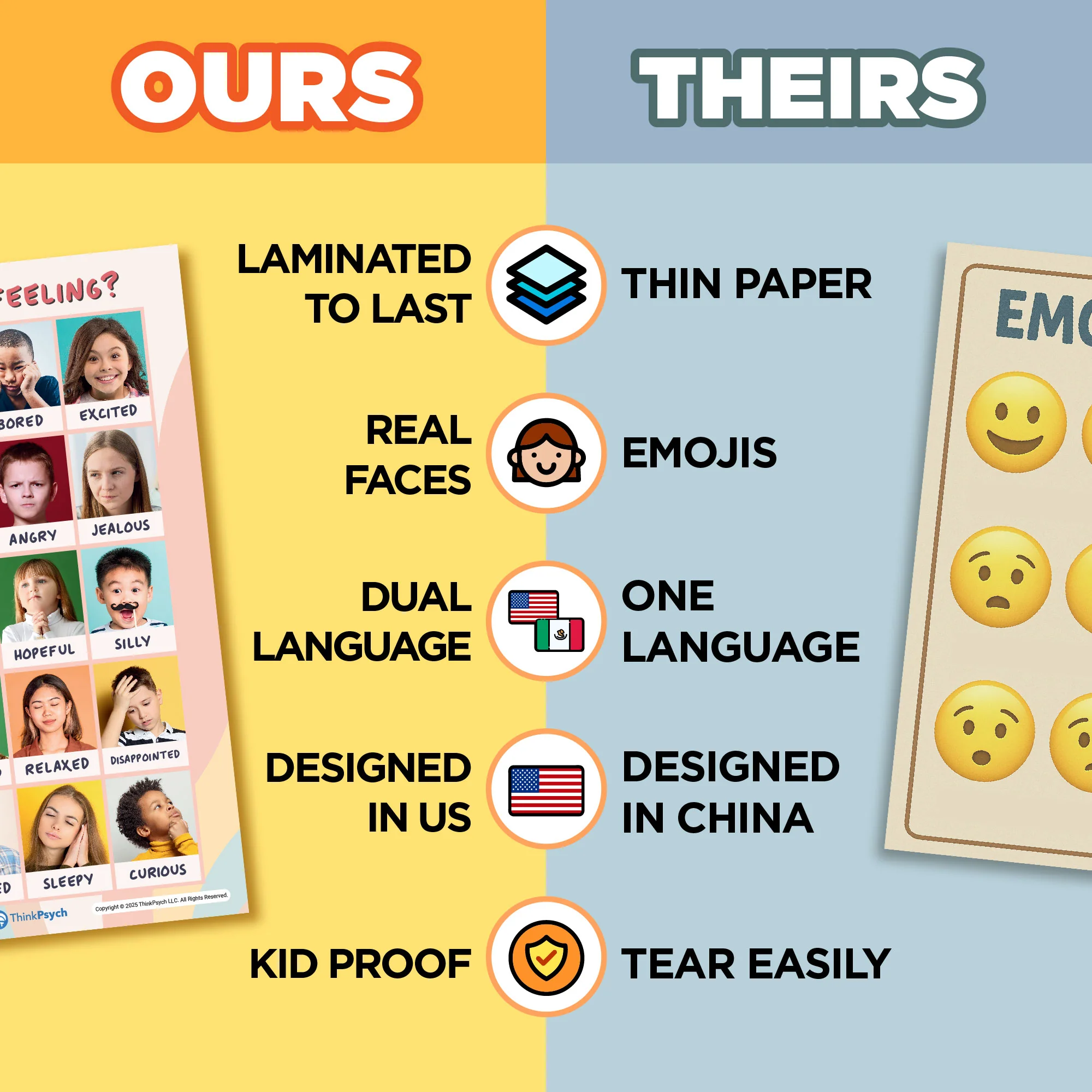 Feelings & Coping Skills Posters - Image 18