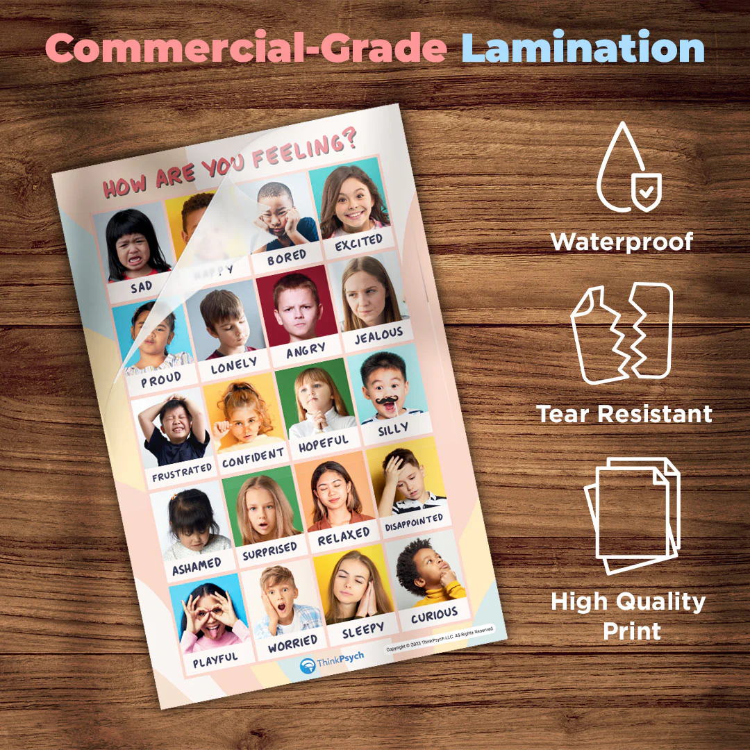 Feelings & Coping Skills Posters - Image 4