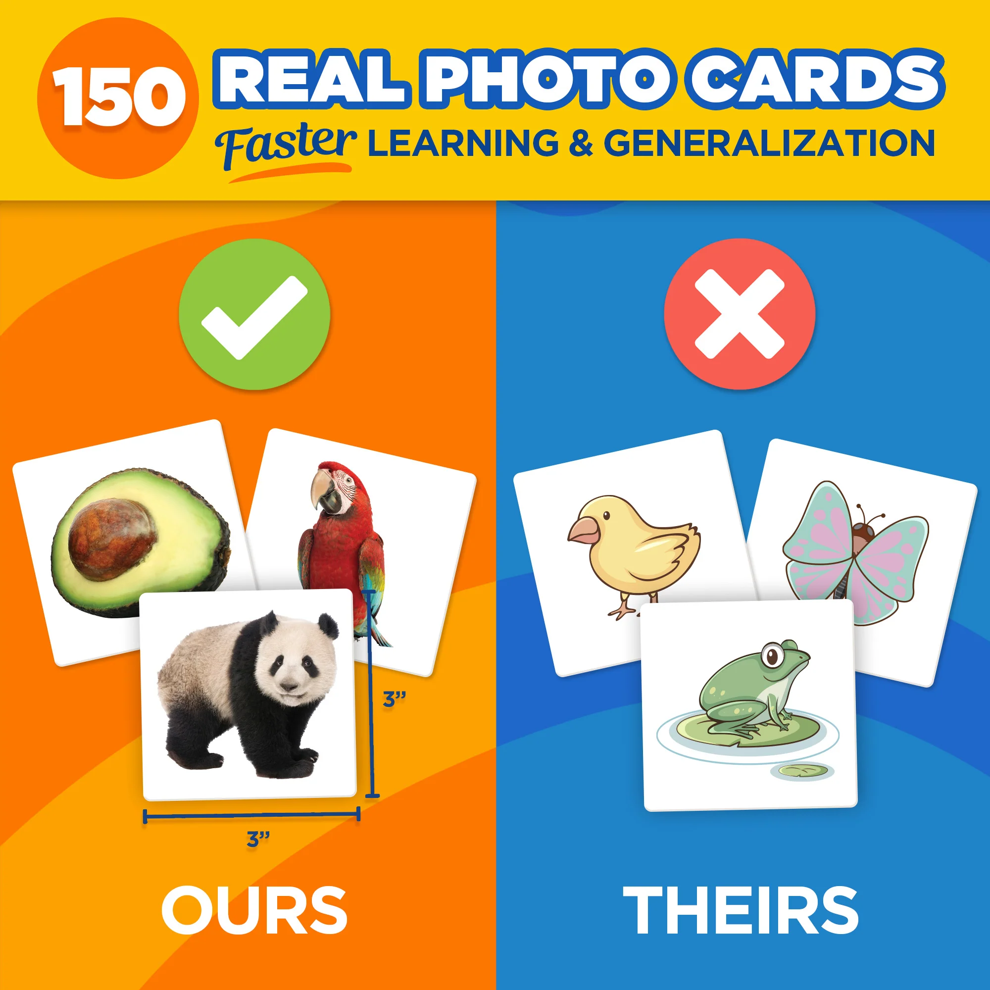 Language Learning Cards - Image 11